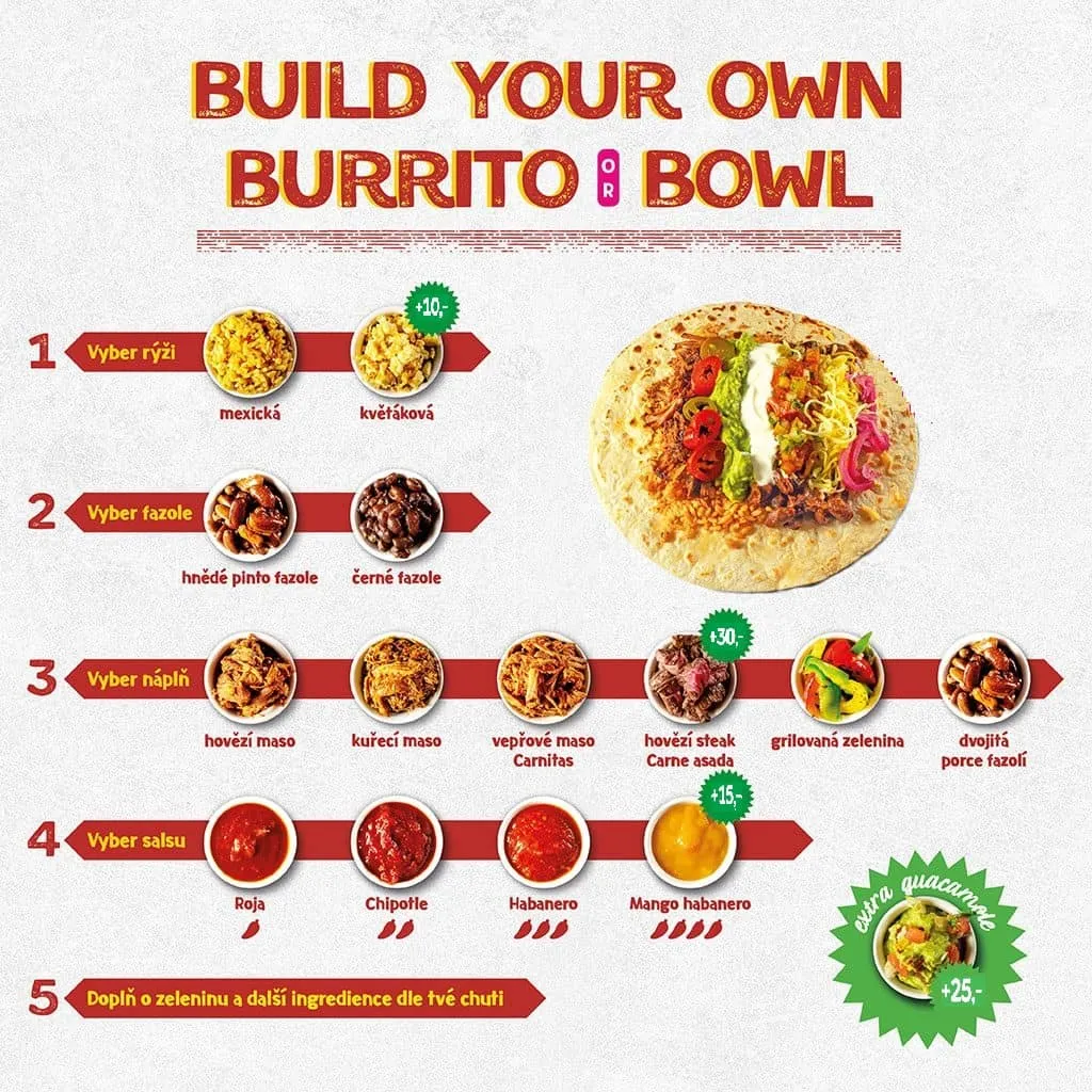 BookNoFees: Lanchonete – Burrito Loco – Prague – Burrito Loco, foto 1