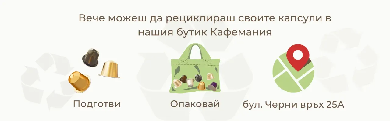 BookNoFees: Café – Kafe Mania – Sofia – Café Mania, foto 1